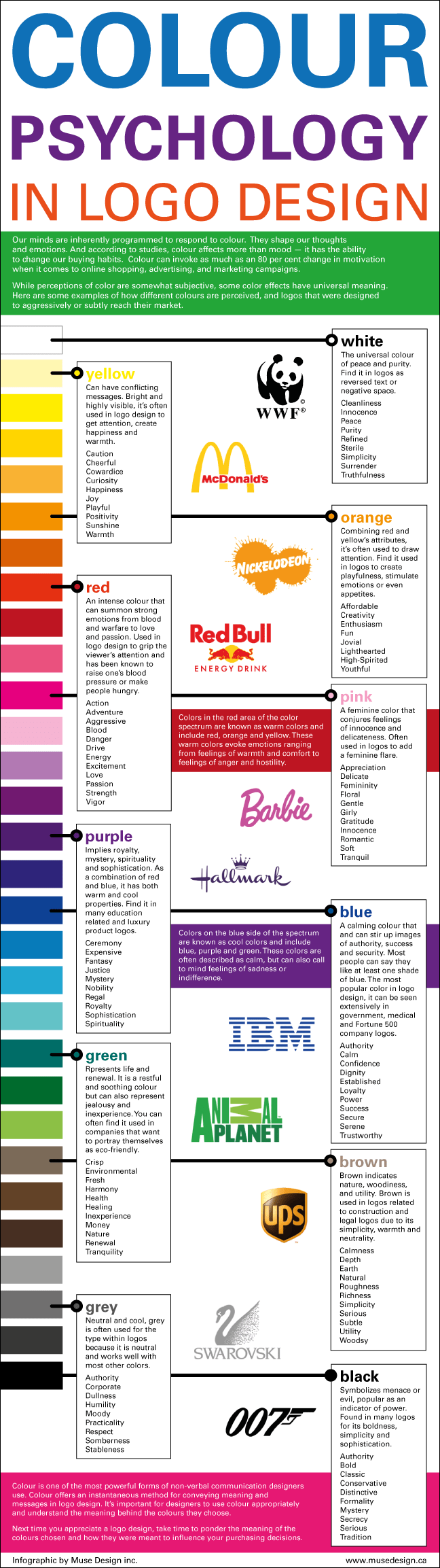Colour-Psychology-Infographic