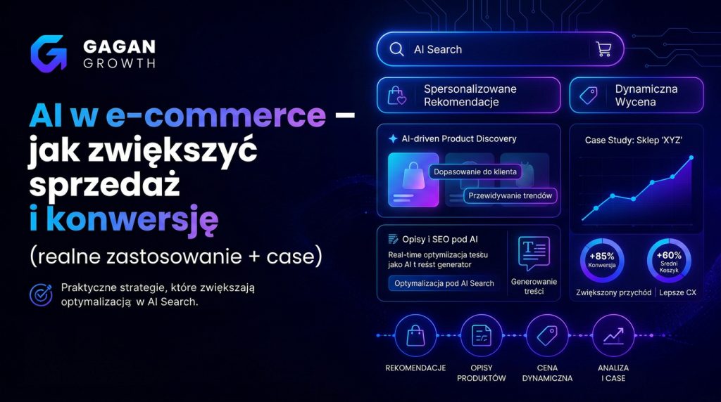 AI w e-commerce – jak zwiększyć sprzedaż i konwersję