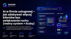AI w firmie usługowej – jak zdobywać więcej klientów bez zwiększania ruchu