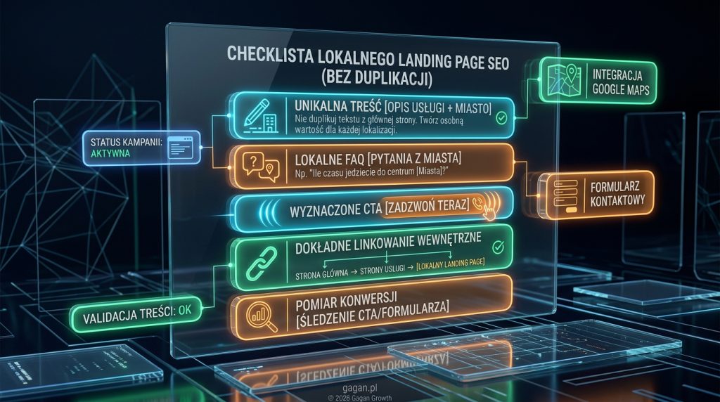 Checklista tworzenia lokalnej strony bez duplikacji