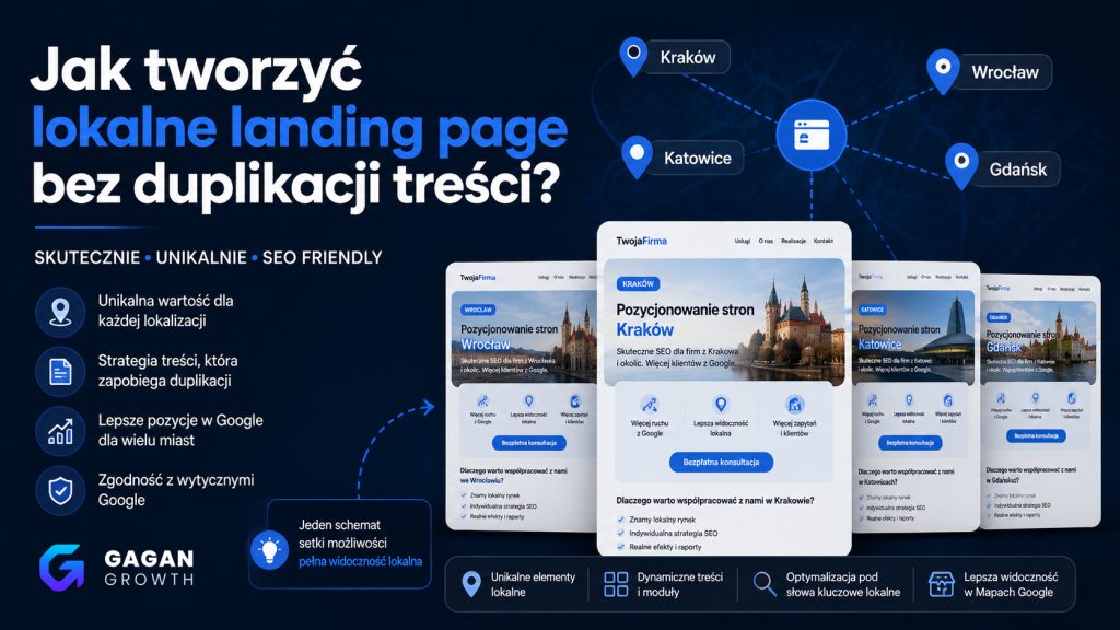Jak tworzyć lokalne landing page bez duplikacji treści