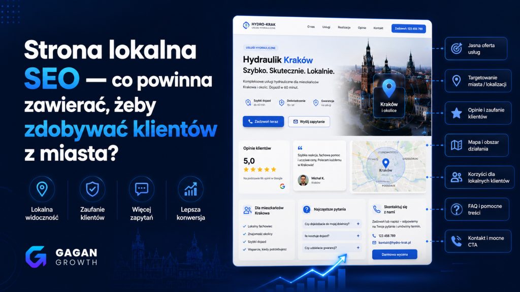 Strona lokalna SEO — co powinna zawierać, żeby zdobywać klientów z miasta