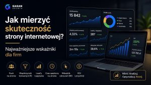Jak mierzyć skuteczność strony internetowej. Najważniejsze wskaźniki dla firm