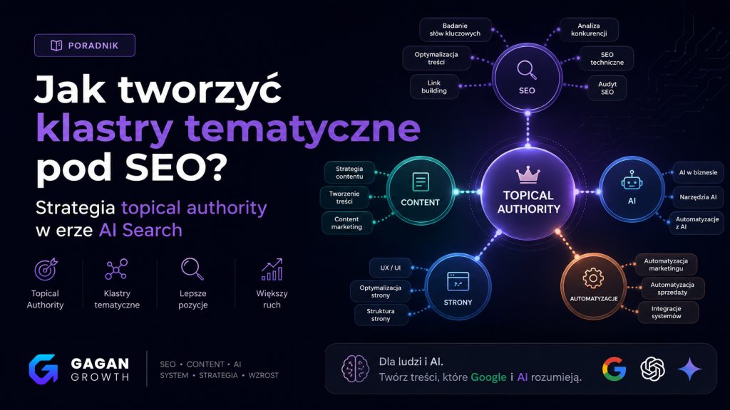 Jak tworzyć klastry tematyczne pod SEO - Strategia topical authority w erze AI Search_02