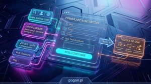 Jak zaprojektować formularz kontaktowy, który generuje więcej wartościowych zapytań