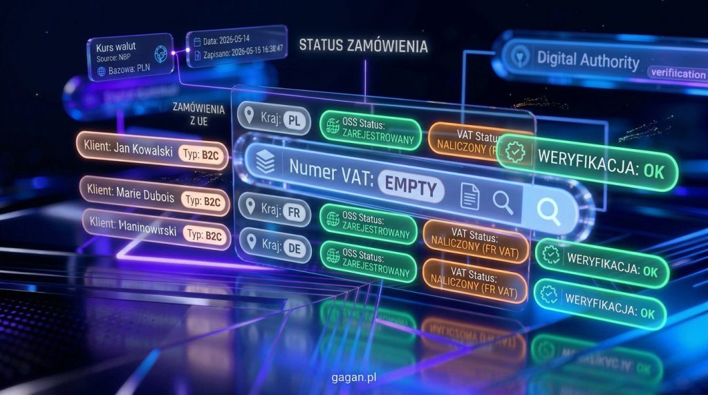 Jakie dane zamówienia są ważne przy OSS