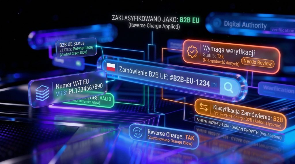 Reverse charge w WooCommerce jak rozpoznawać zamówienia B2B z UE