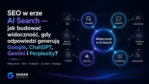 SEO w erze AI Search — jak budować widoczność, gdy odpowiedzi generują Google, ChatGPT, Gemini i Perplexity_02