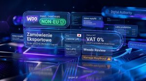Zamówienia spoza UE w WooCommerce NON-EU, eksport i dane do księgowości
