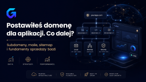 Postawiłeś domenę dla aplikacji. Co dalej Subdomeny, maile, sitemap i fundamenty sprzedaży SaaS
