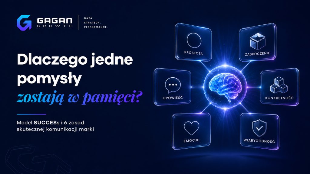 Dlaczego jedne pomysły zostają w pamięci? Model SUCCESs i 6 zasad skutecznej komunikacji marki